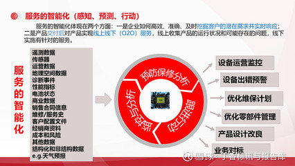 智能制造工業(yè)互聯(lián)網(wǎng)數(shù)字化智能工廠(chǎng)解決方案(MES、WMS、ERP)北京天思天心助力企業(yè)信息化,數(shù)字化,智慧化